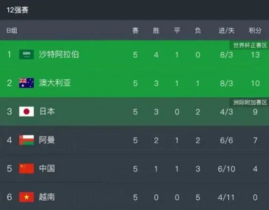 免费福利影院
